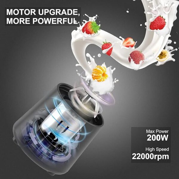 Mini Mixer Grinder with Power bank System - Image 4